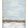 KARE Design Bilder-Acrylbild Abstract Horizon 120X90