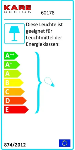 KARE Design Hängeleuchten-Dottore Pendelleuchte Kupfer