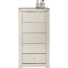 KARE Design Kommoden & Sideboards-Hochkommode Luxury Champagne 5 Schube